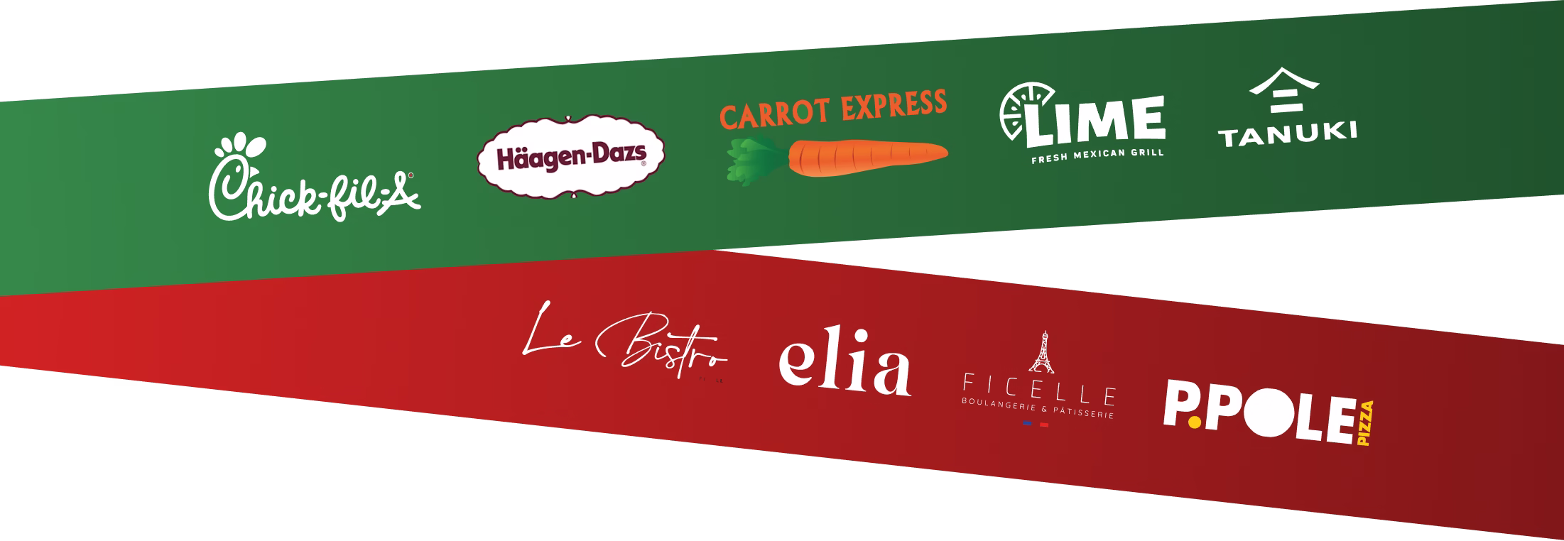 River Landing Miami / Shops and Residences|Holidays